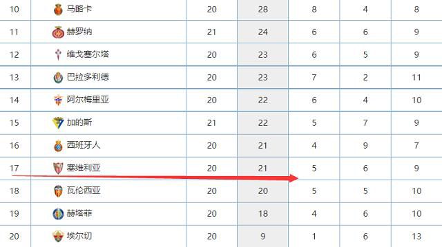 奥卡福在国际比赛日腿筋受伤 将接受进一步检查据米兰新闻网记者Antonio Vitiello报道，米兰前锋奥卡福在国际比赛日期间出现腿筋受伤的状况，需要接受进一步检查评估伤情。